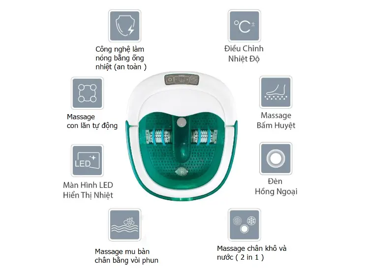 Bồn ngâm chân FB-650 Homedics con lăn tự động, công nghệ làm nóng mới 