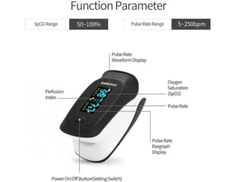 Máy đo nồng độ oxy trong máu JPD- 500D OLED JUMPER Máy đo nồng độ oxy trong máu JPD- 500D OLED JUMPER
