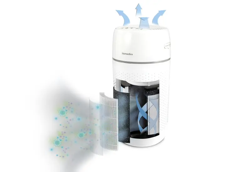 Máy lọc không khí AP-T22 HoMedics