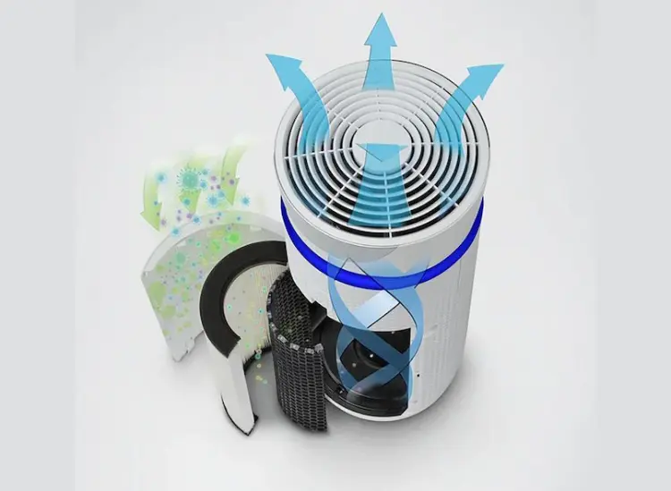 Máy lọc không khí AP-T45 HoMedics Máy lọc không khí AP-T45 HoMedics