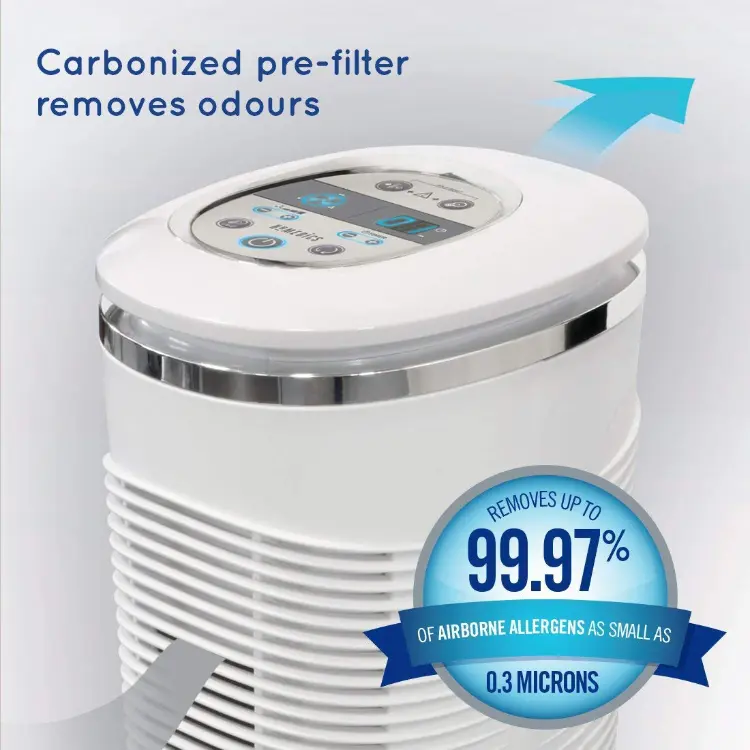 Máy lọc không khí AR-29A-GB HoMedics