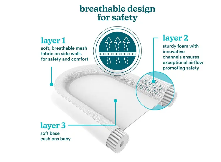 Nôi ru ngủ thông minh 3 trong 1 MYB-L100-GY Homedics